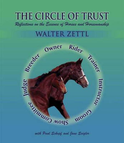 Circle of Trust
