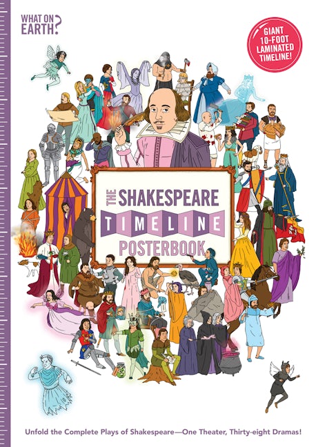 Book cover image for The Shakespeare Timeline Posterbook ISBN: 9780995482081