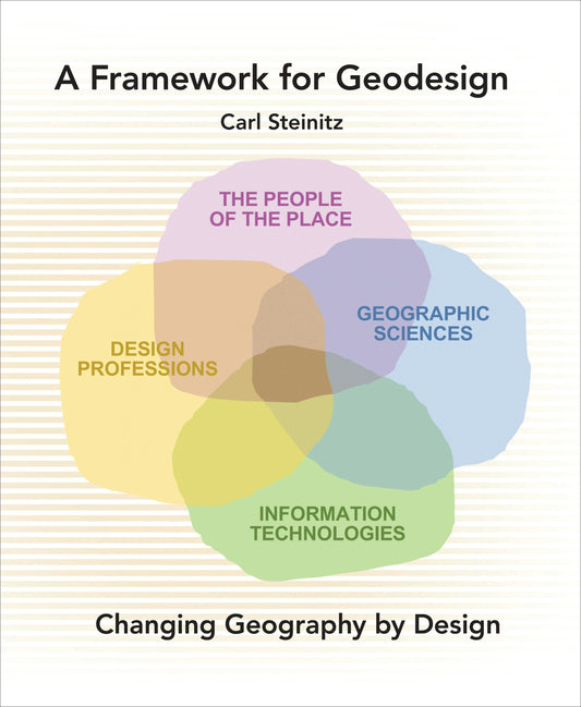 A Framework for Geodesign