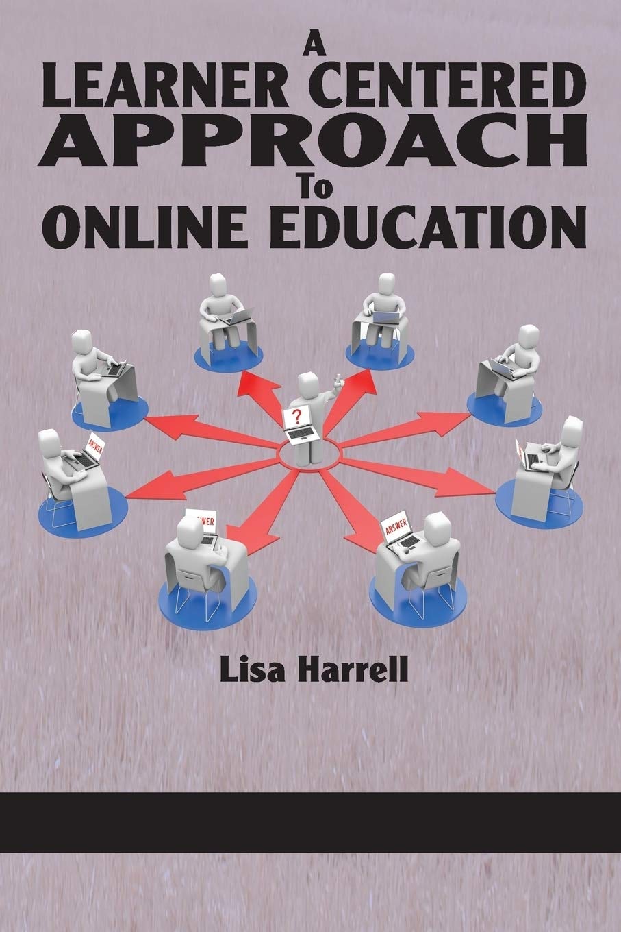 Book cover image for A Learner Centered Approach to Online Education ISBN: 9781623962920