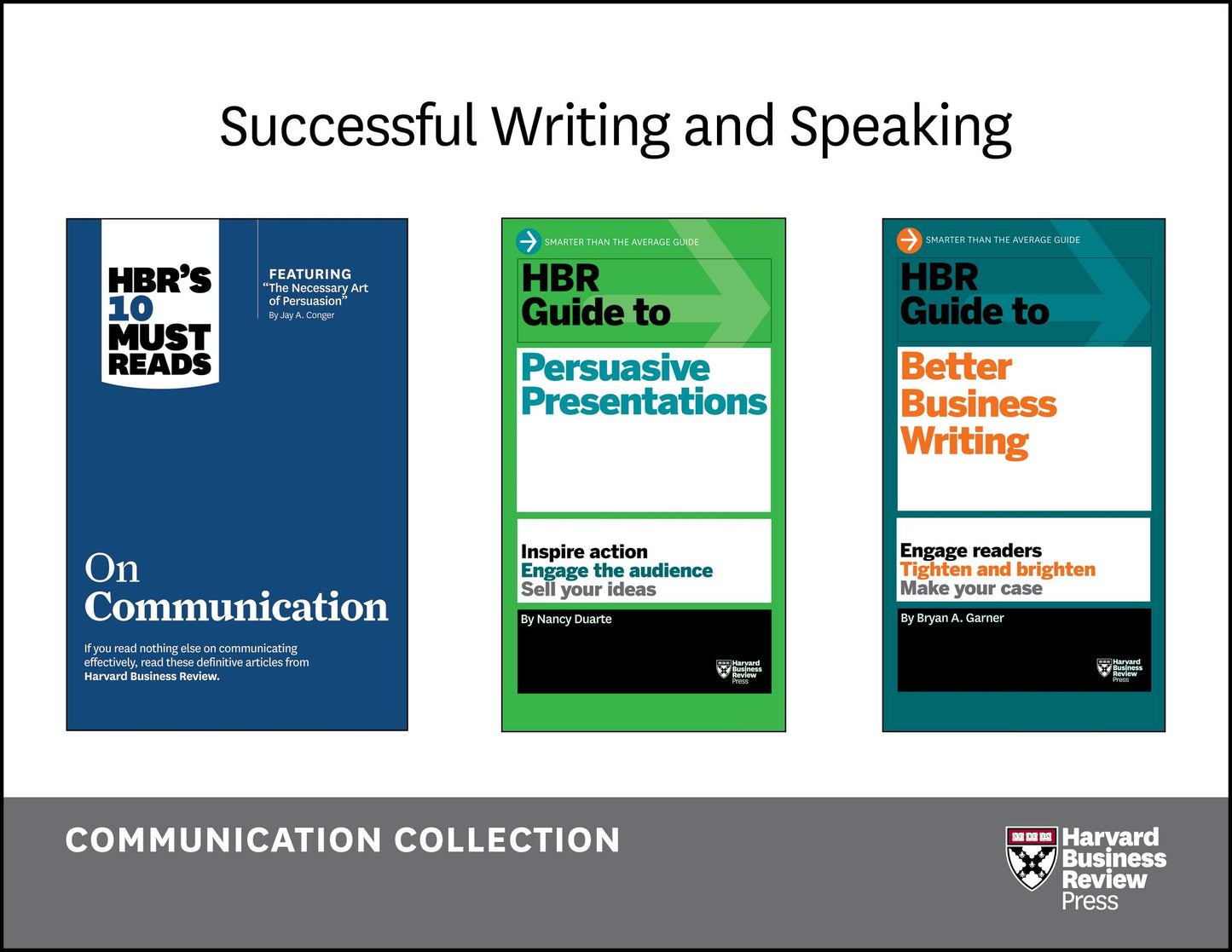 Book cover image for Successful Writing and Speaking: The Communication Collection (9 Books) ISBN: 9781633691957