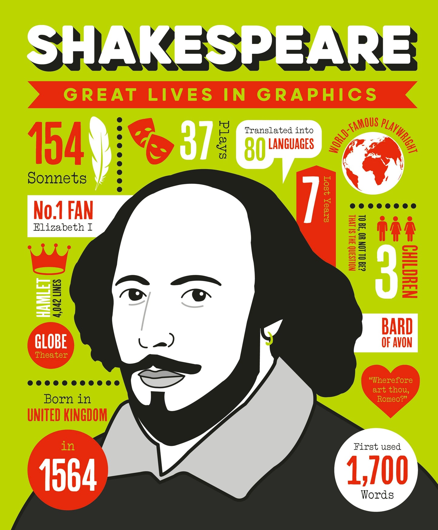 Book cover image for Great Lives in Graphics: Shakespeare ISBN: 9781787080515