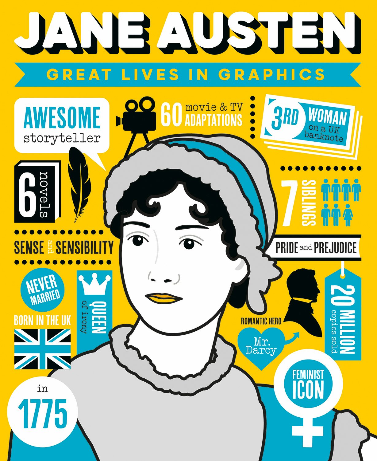Book cover image for Great Lives in Graphics: Jane Austen ISBN: 9781787081116