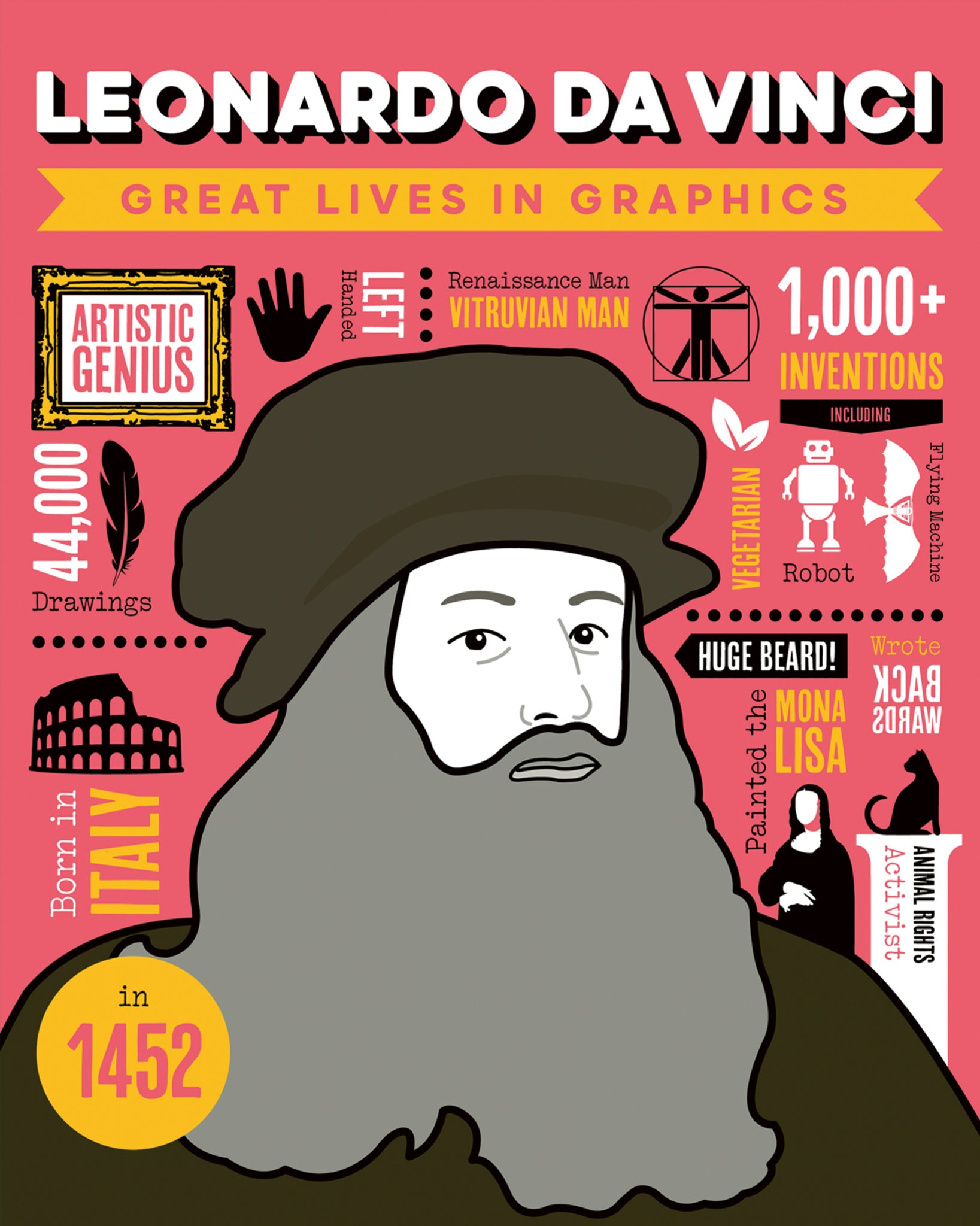 Cover image for Great Lives in Graphics: Leonardo da Vinci ISBN 9781787081123
