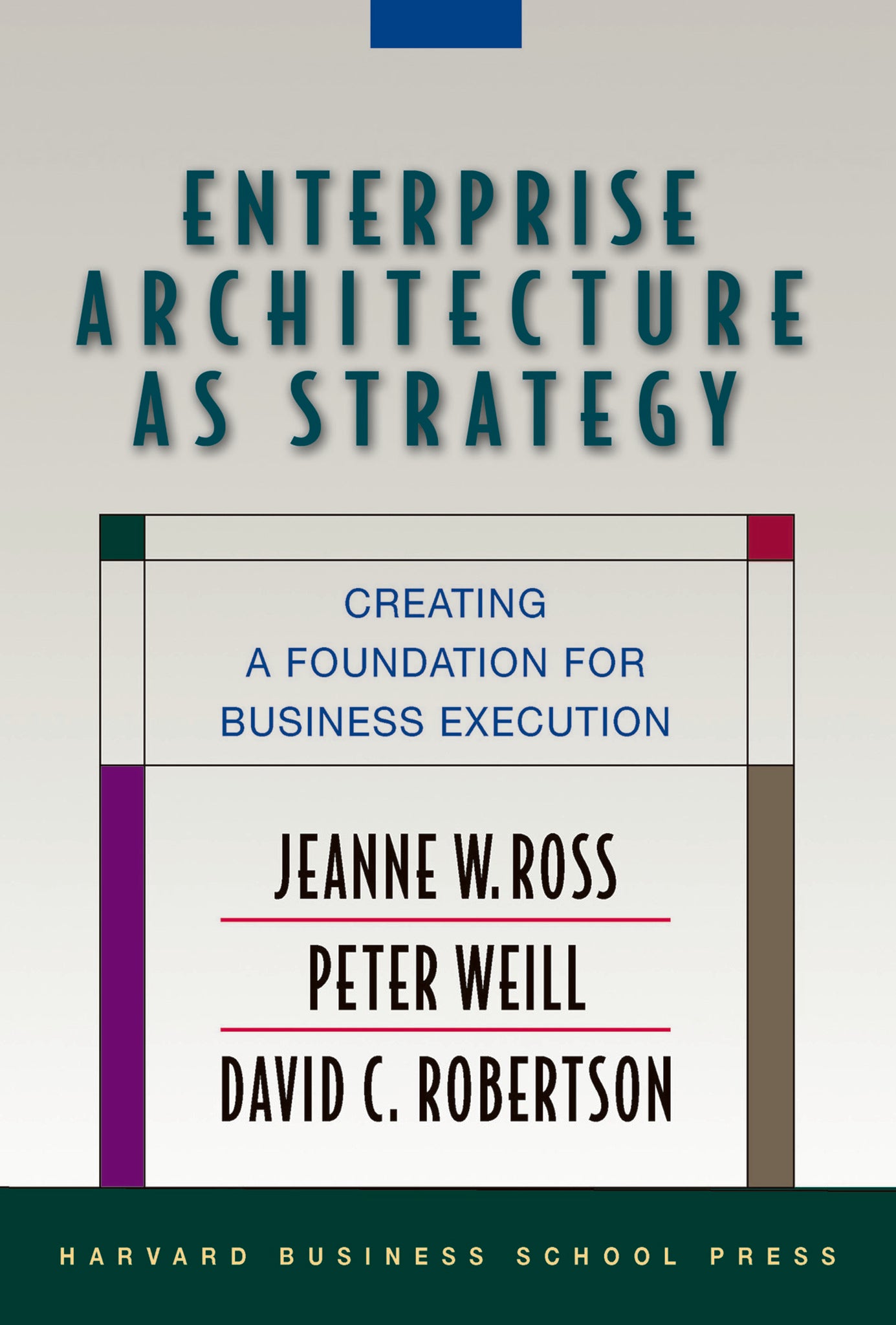 Enterprise Architecture As Strategy