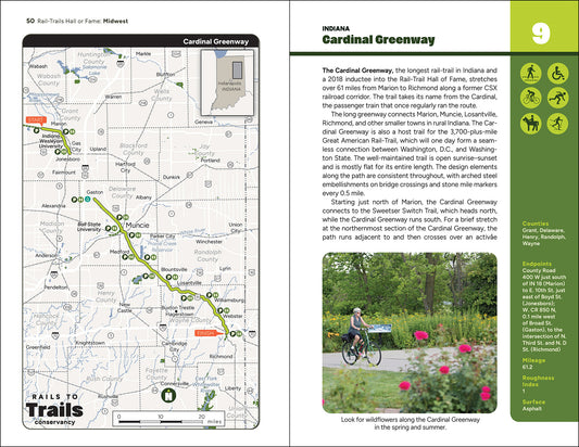 Rail-Trail Hall of Fame