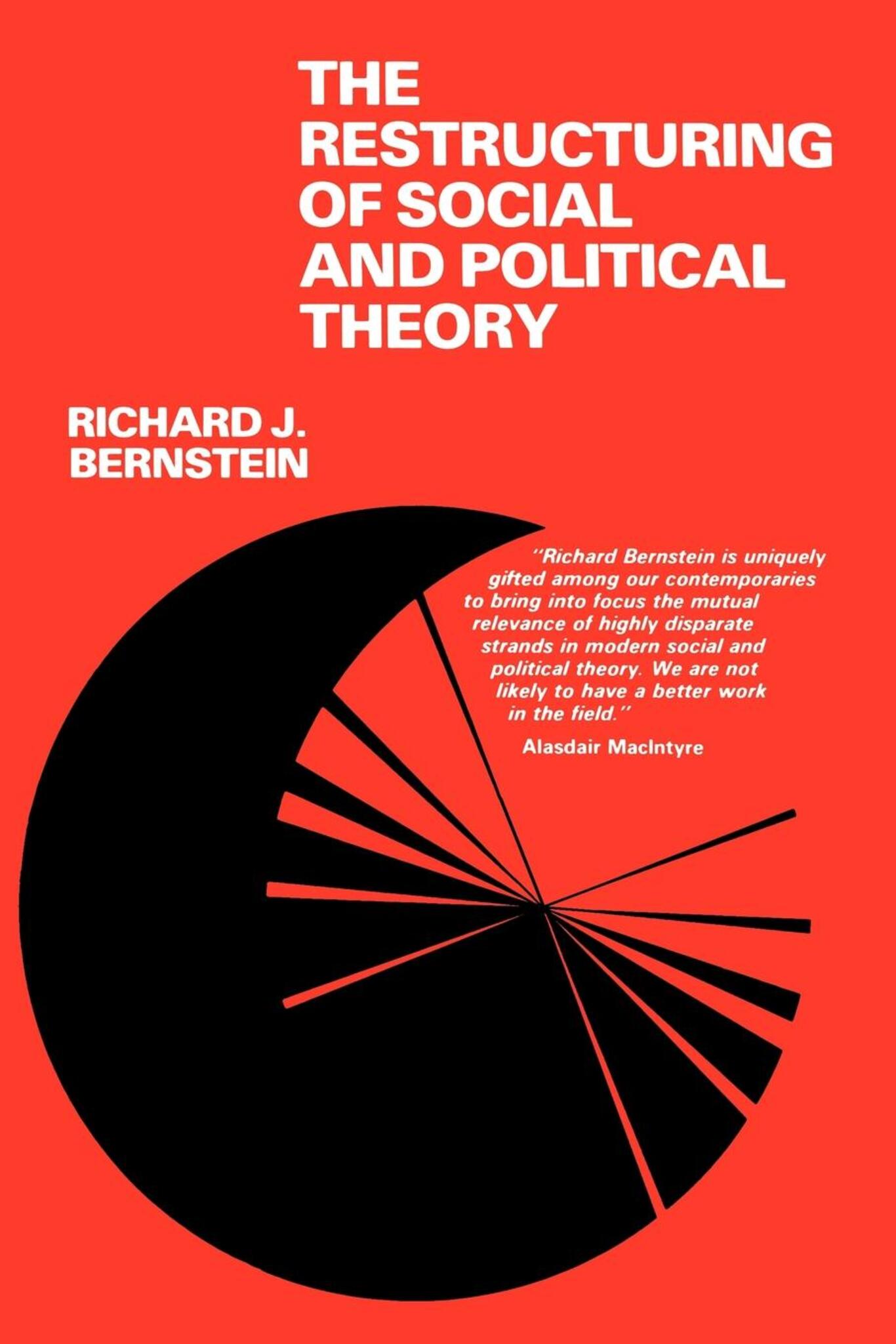 Cover image for The Restructuring of Social and Political Theory ISBN 9780812277425