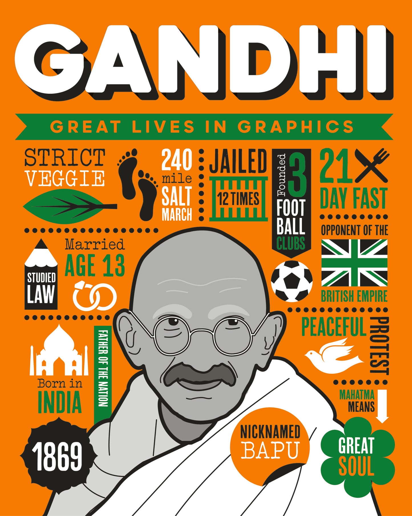 Great Lives in Graphics: Gandhi