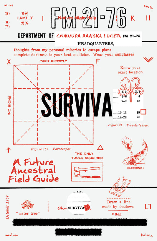SURVIVA