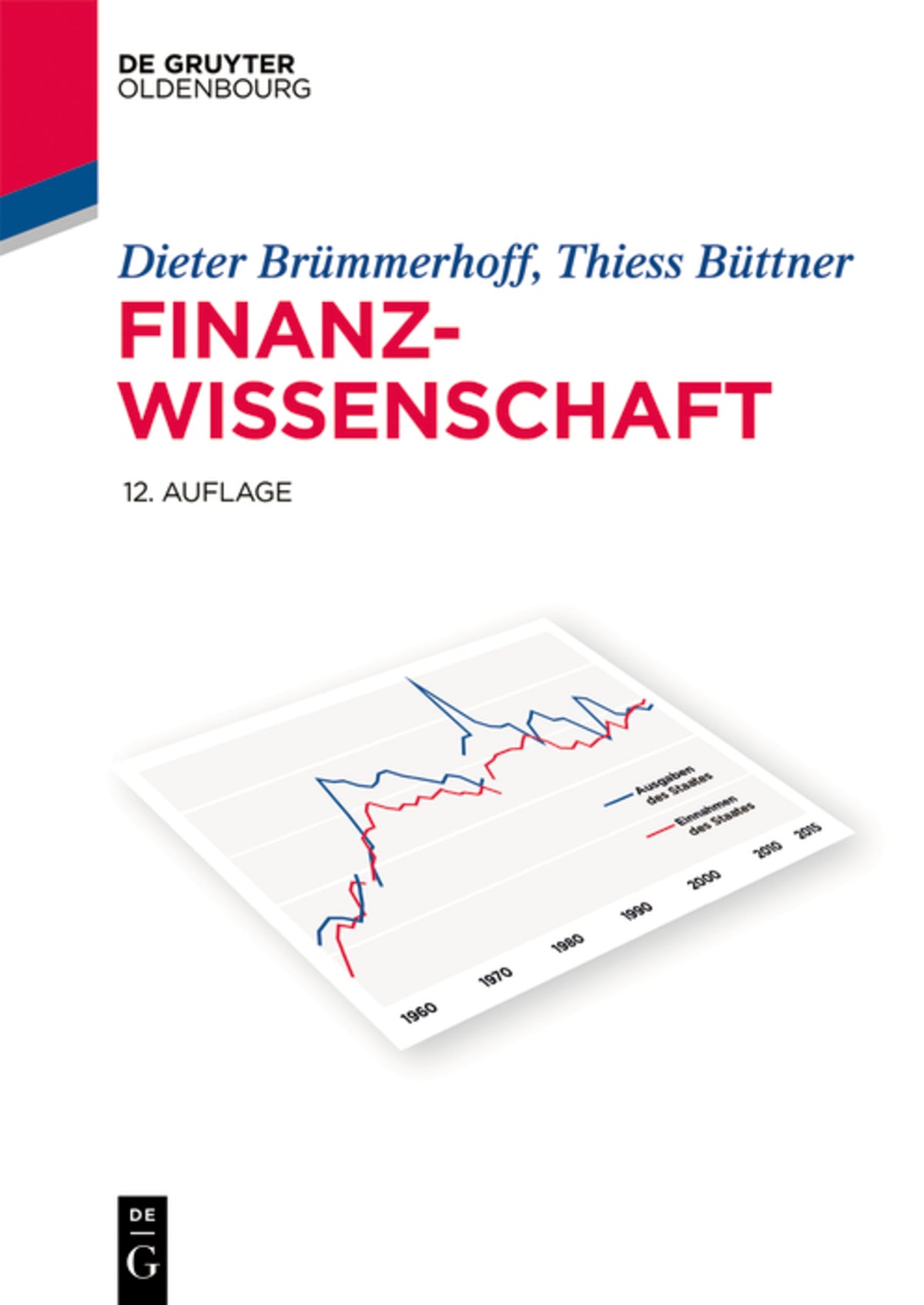 Cover image for Finanzwissenschaft ISBN 9783110530742
