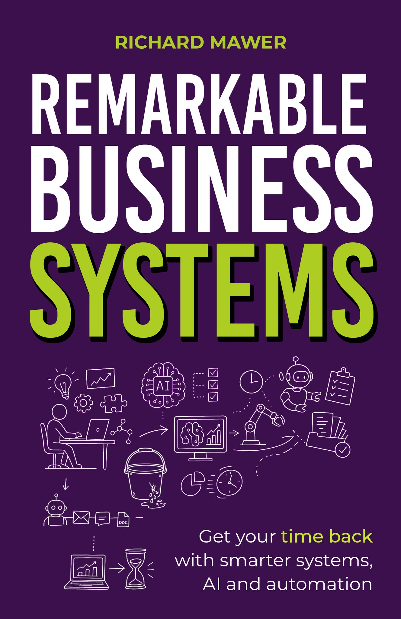 Remarkable Business Systems