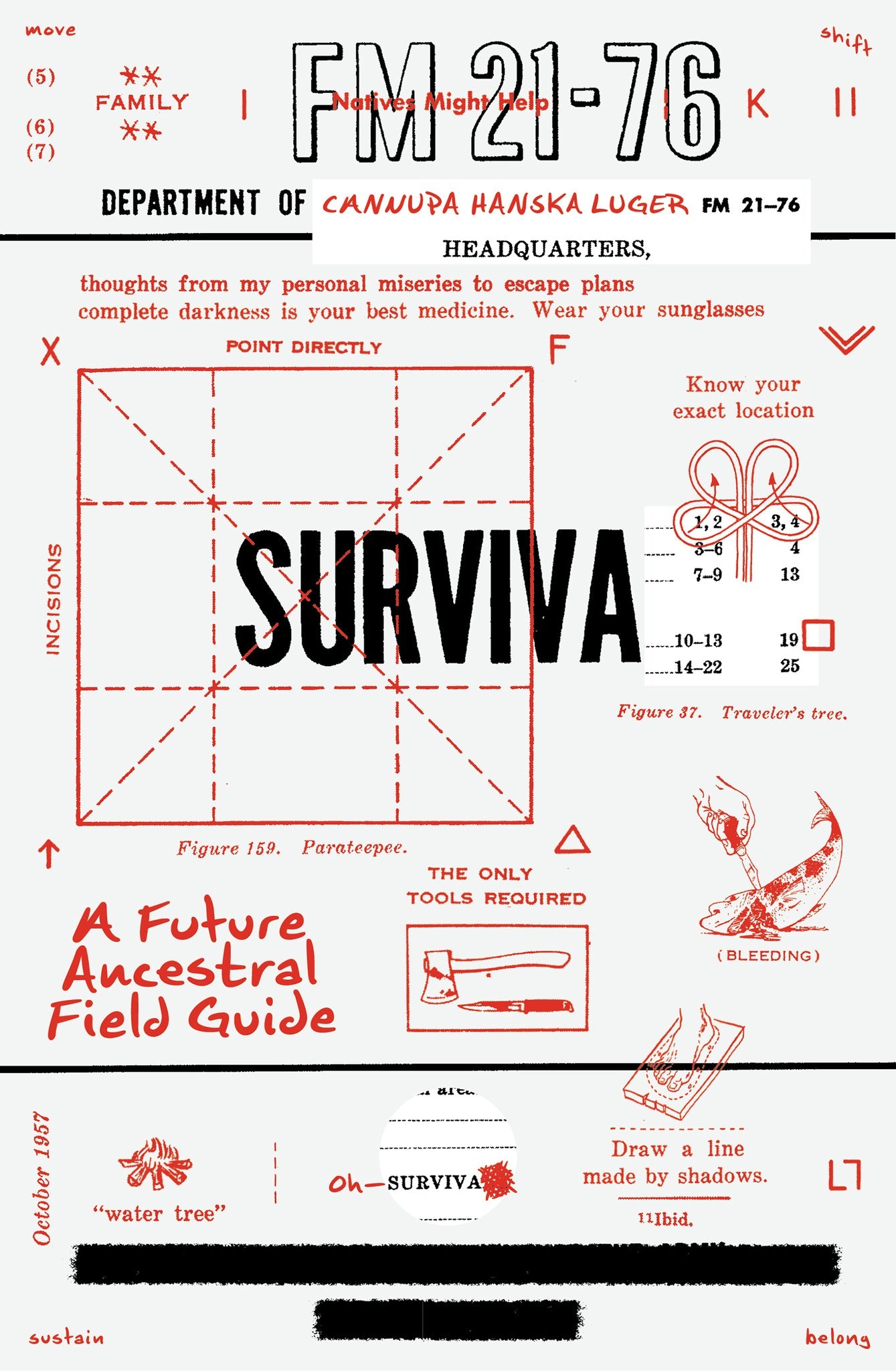 SURVIVA
