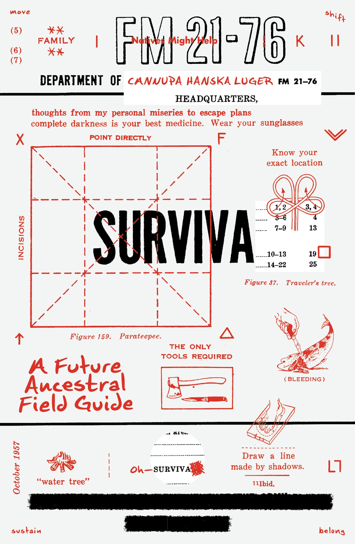 Cover image for SURVIVA ISBN 9781961814264