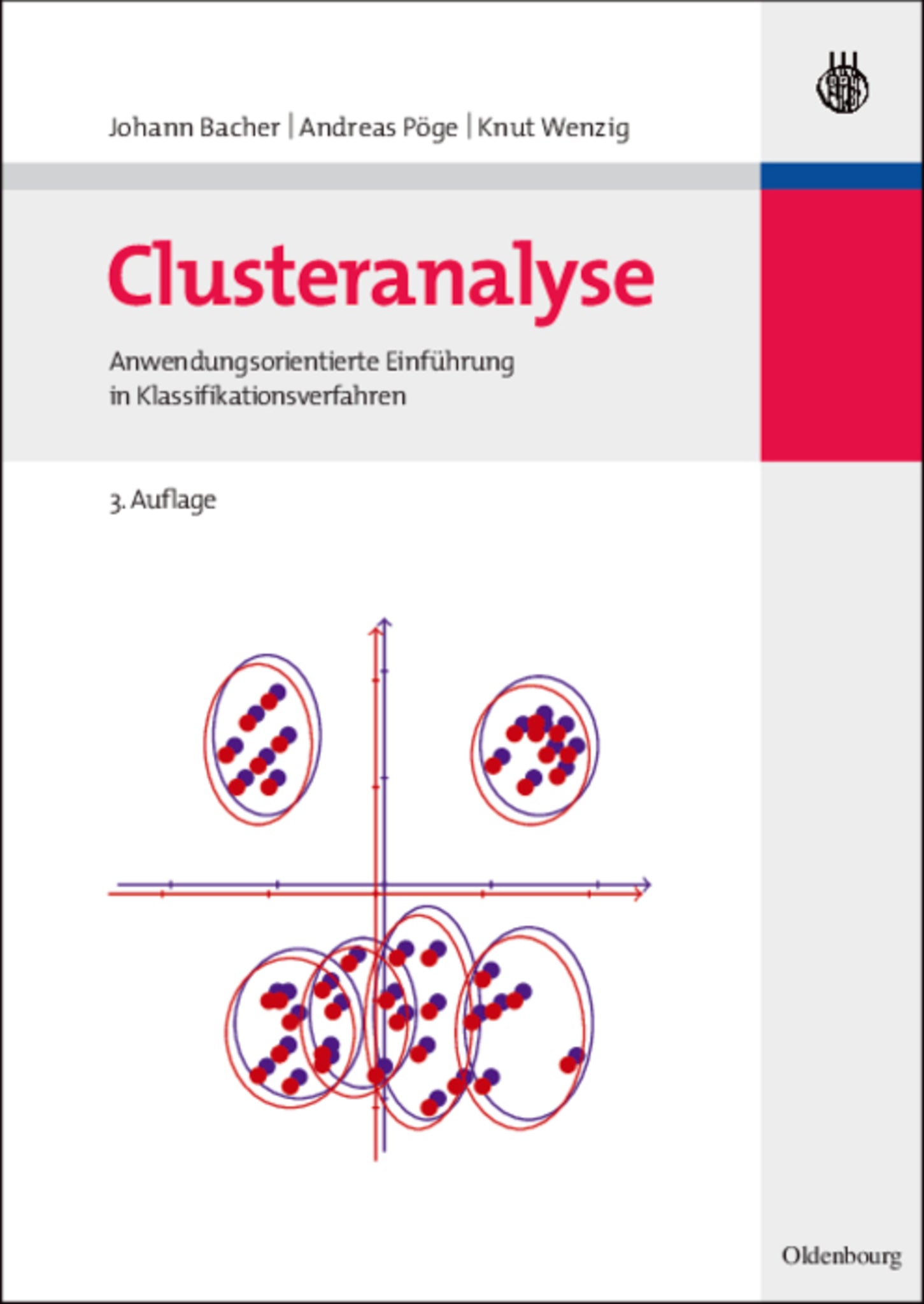 Clusteranalyse