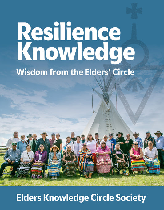 Resilience Knowledge