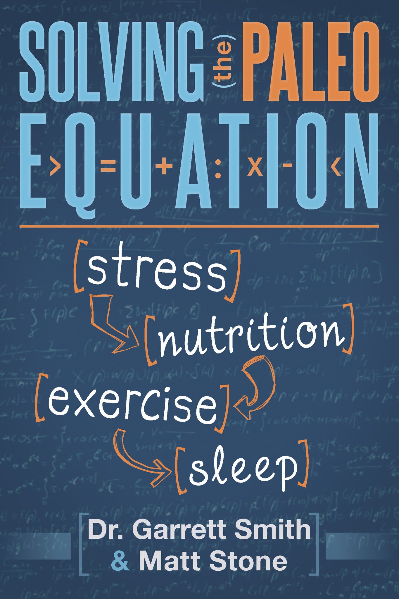 Solving the Paleo Equation