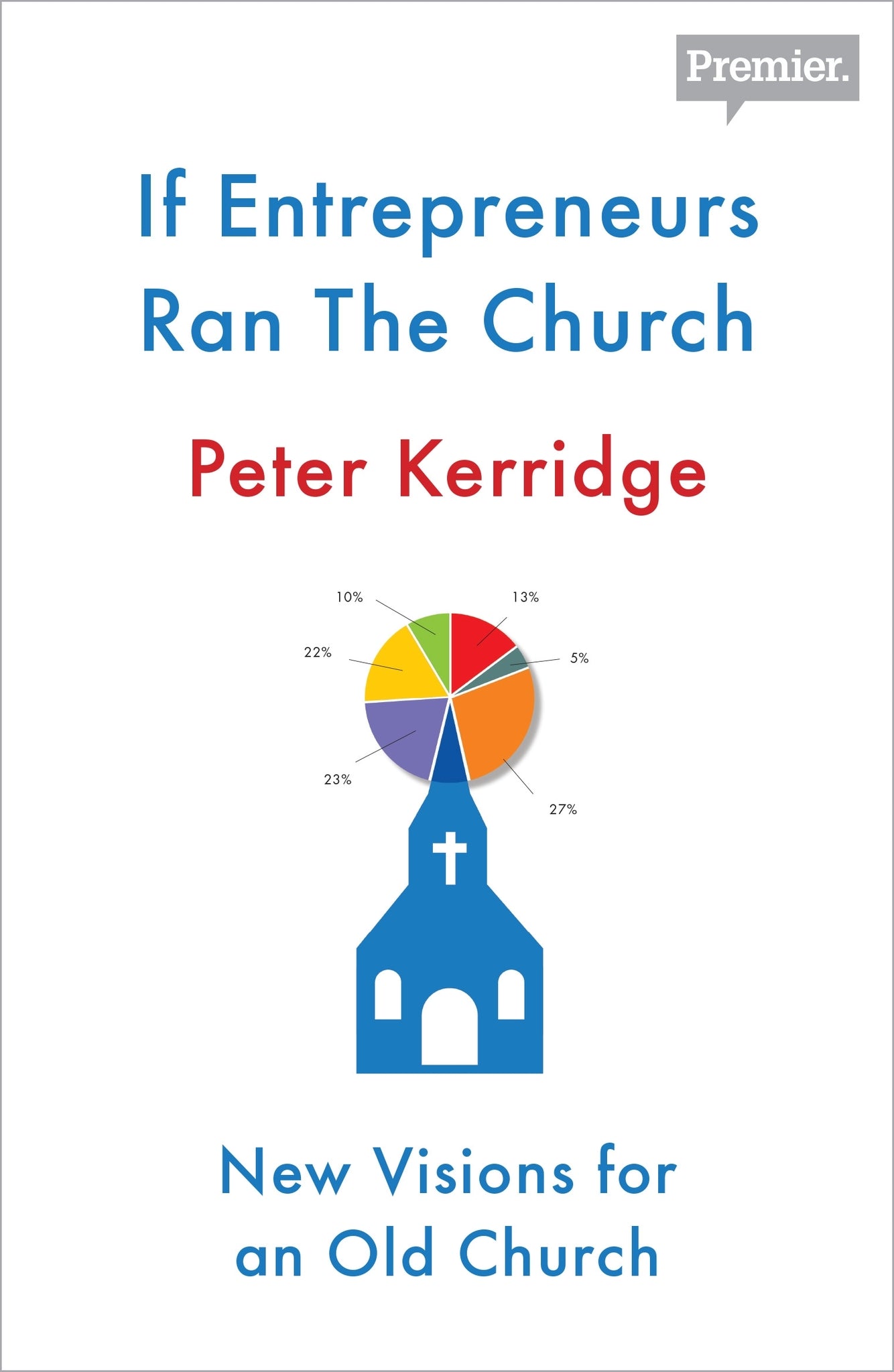 Cover image for If Entrepreneurs Ran the Church ISBN 9780281078004