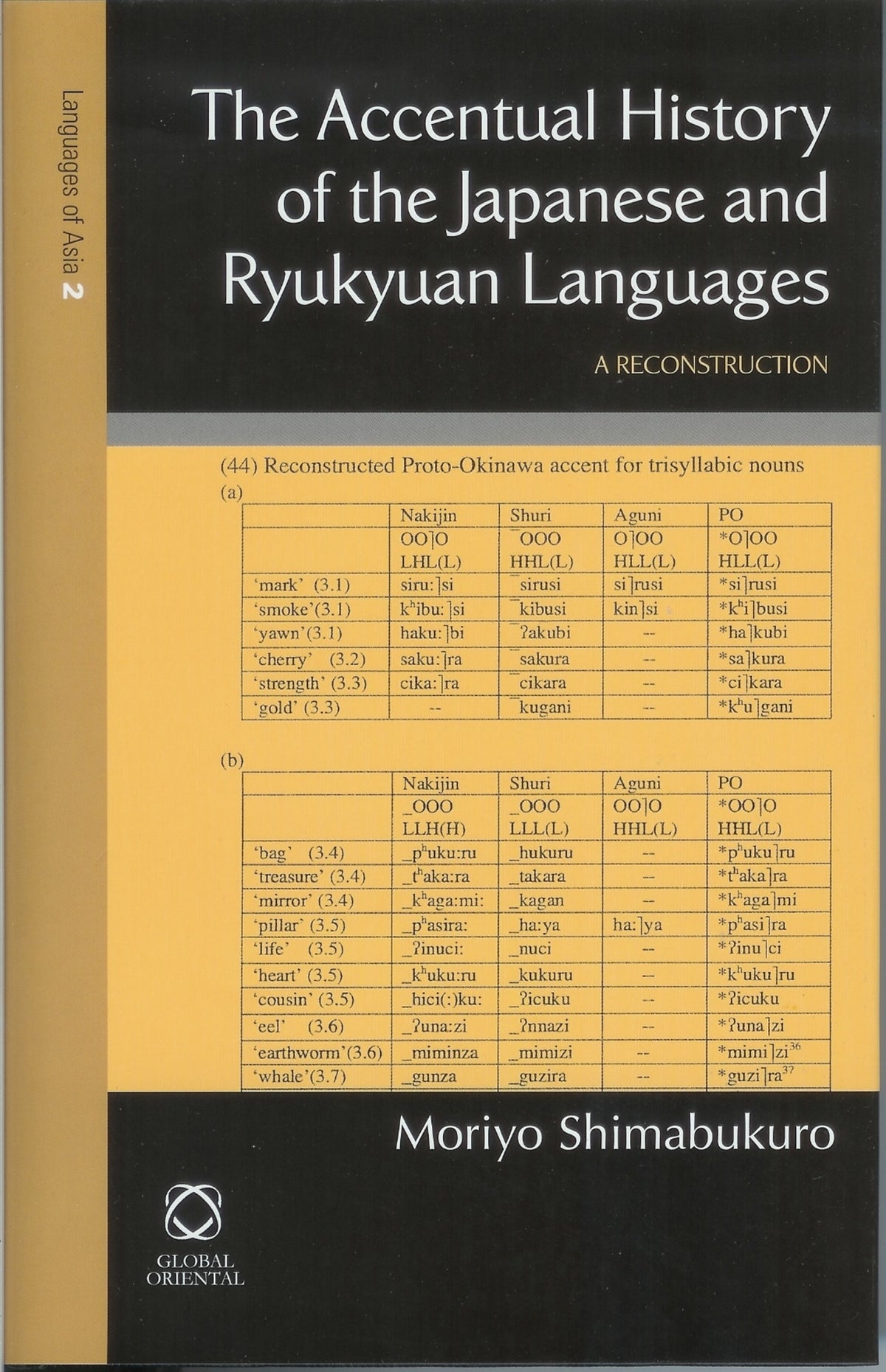 Cover image for The Accentual History of the Japanese and Ryukyuan Languages ISBN 9781901903638
