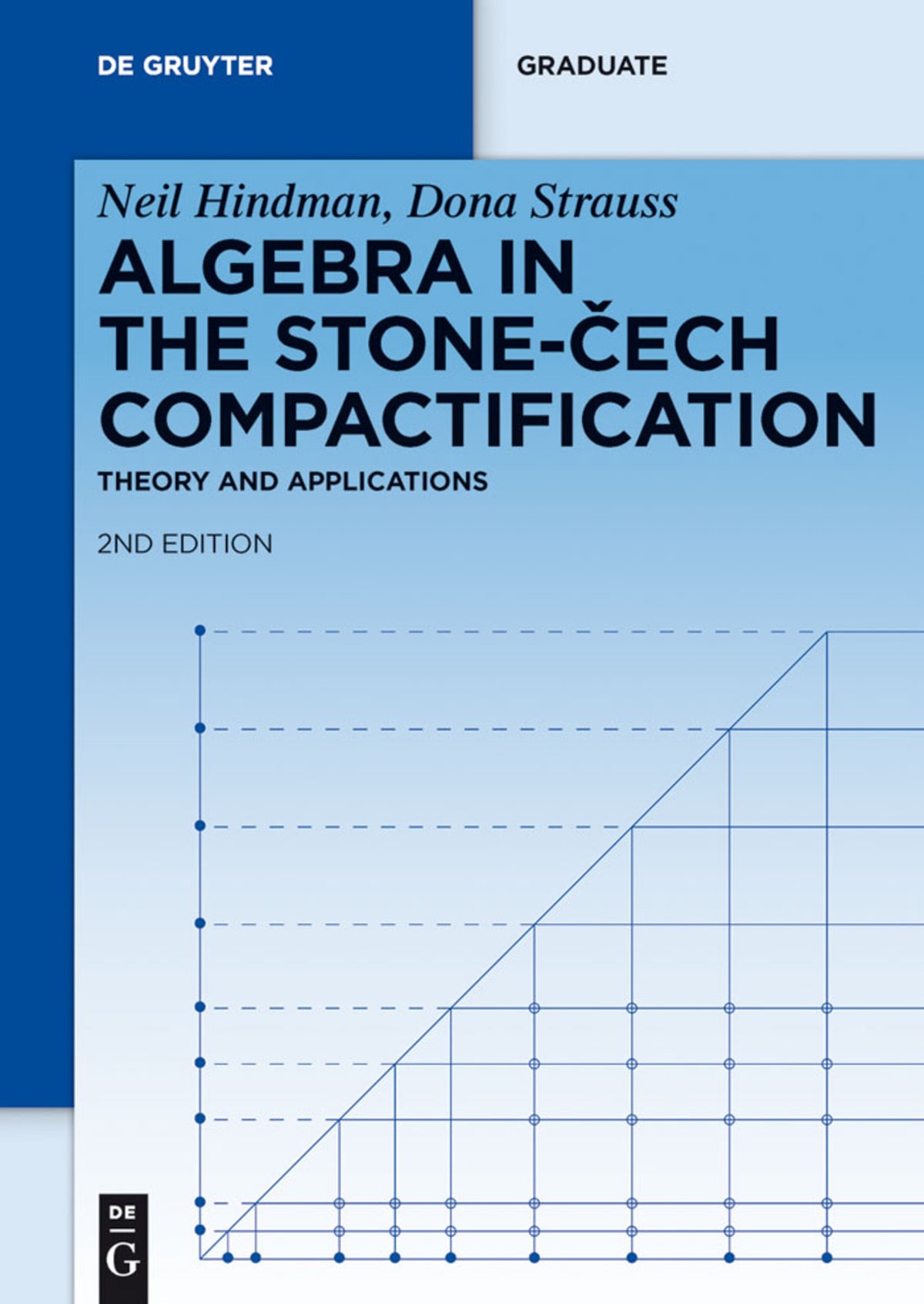 Cover image for Algebra in the Stone-Cech Compactification ISBN 9783110256239