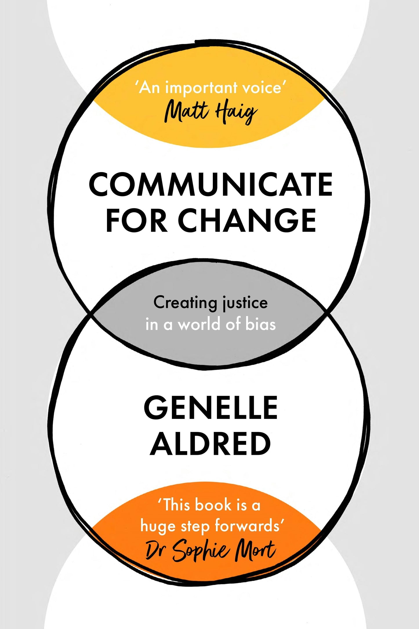 Book cover image for Communicate for Change ISBN: 9780281085583