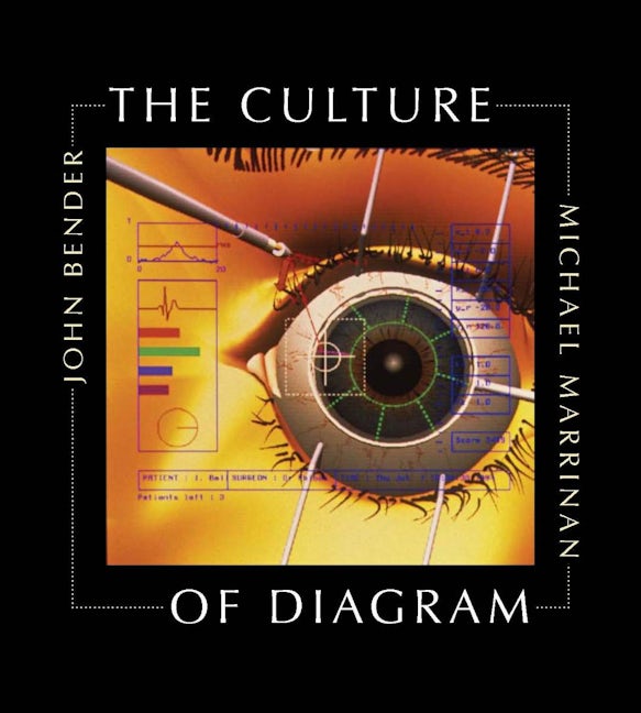 Book cover image for The Culture of Diagram ISBN: 9780804745055