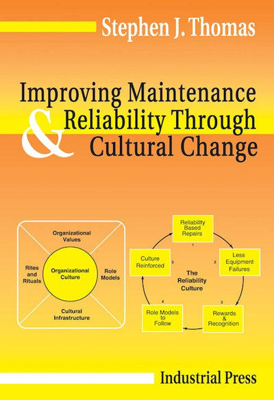 Improving Maintenance and Reliability Through Cultural Change