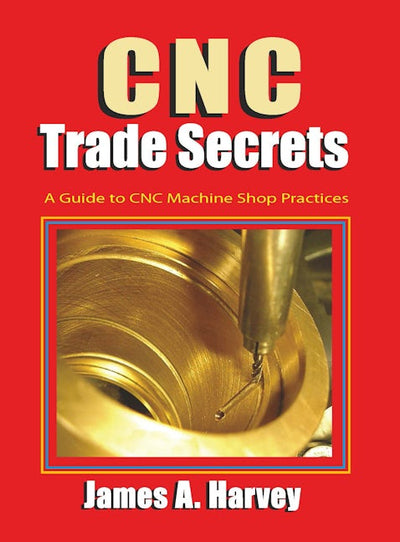 CNC Trade Secrets