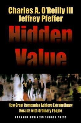 Cover image for Hidden Value, isbn: 9780875848983