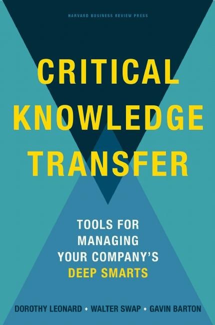 Cover image for Critical Knowledge Transfer, isbn: 9781422168110