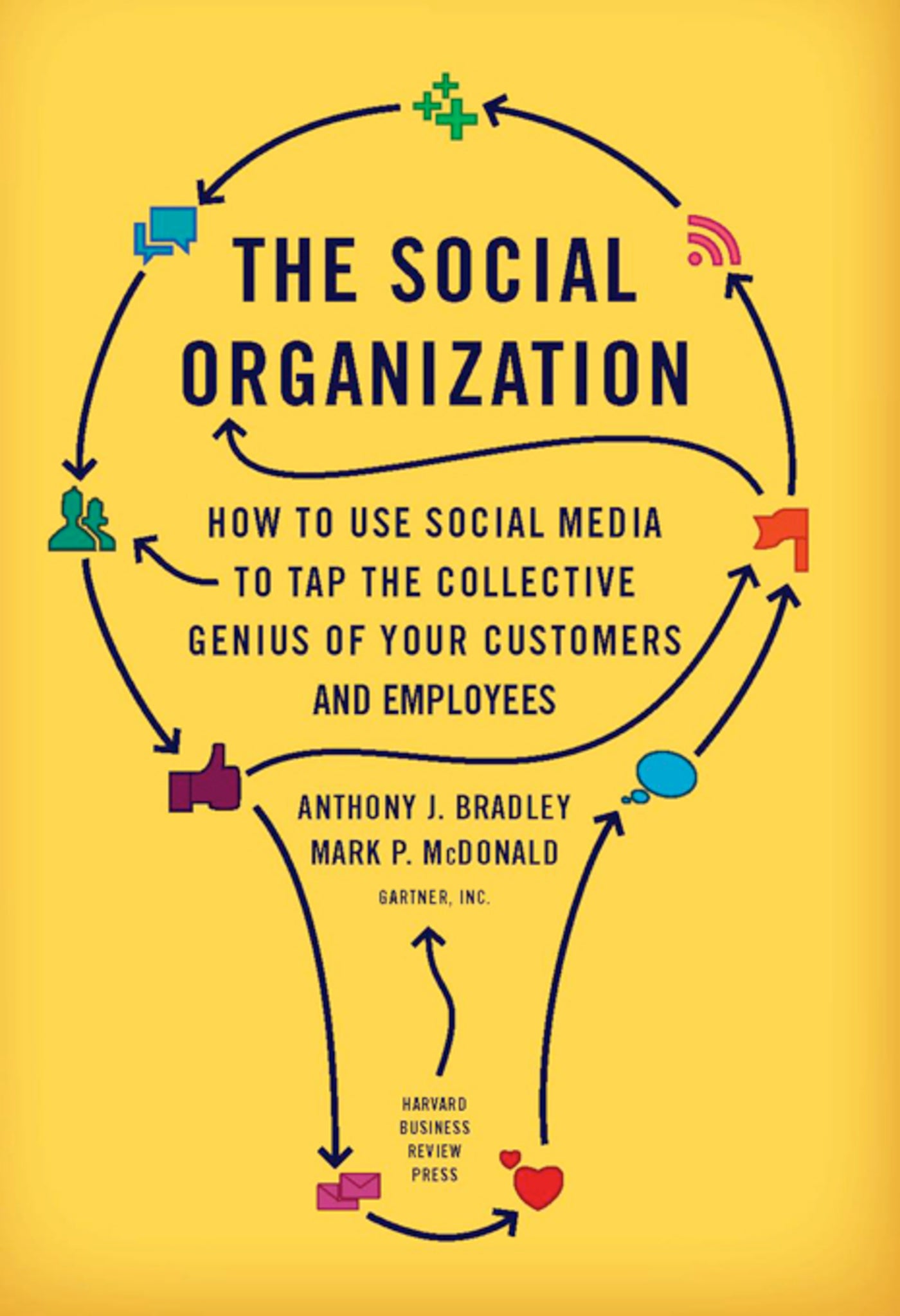 Cover image for The Social Organization ISBN 9781422172360