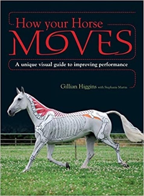 Book cover image for How Your Horse Moves ISBN: 9781446300992