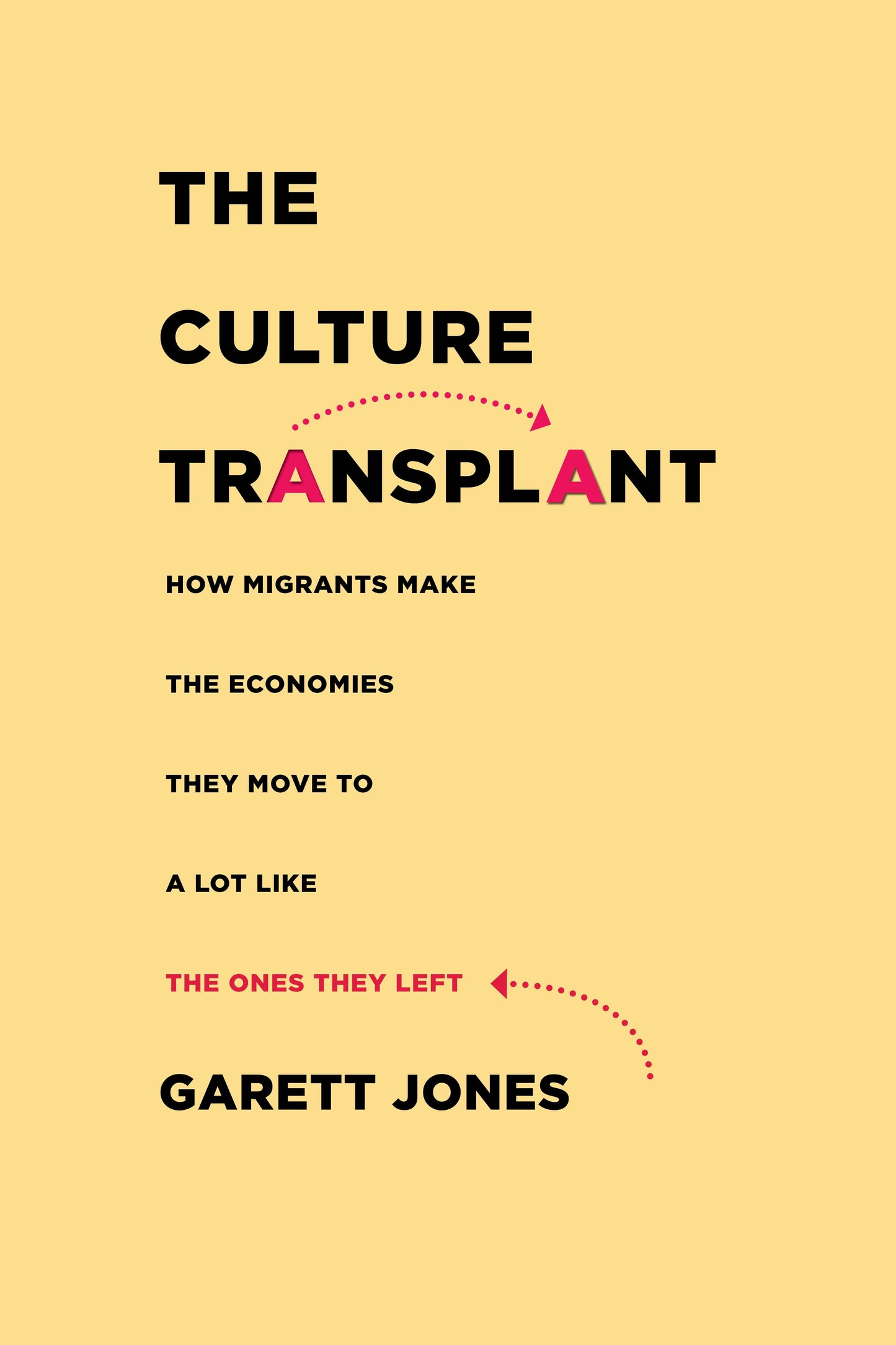 Book cover image for The Culture Transplant ISBN: 9781503632943