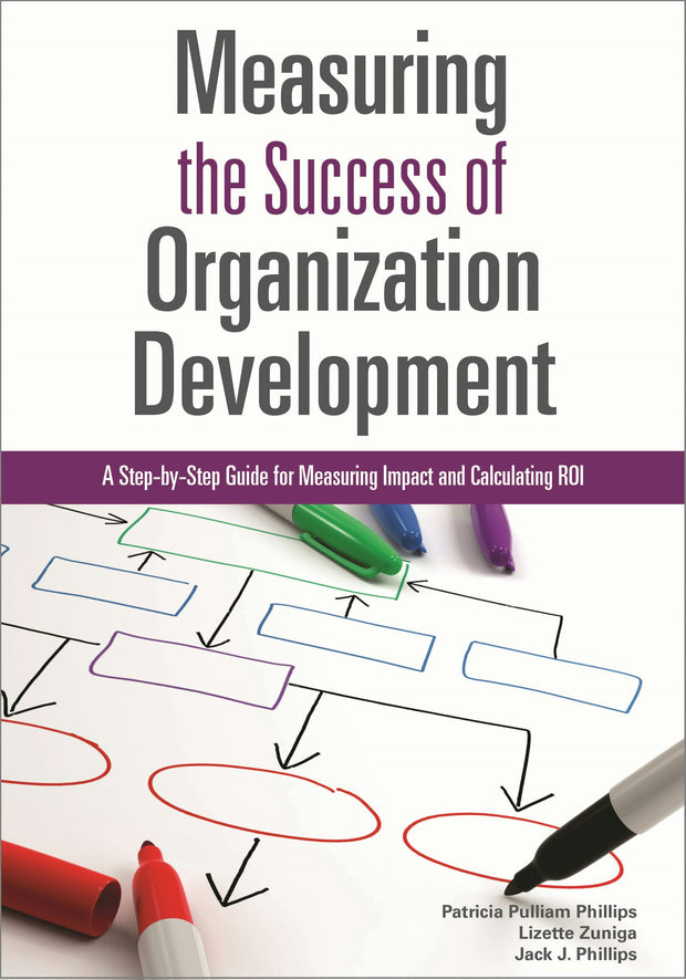 Cover image for Measuring the Success of Organization Development, isbn: 9781562868734