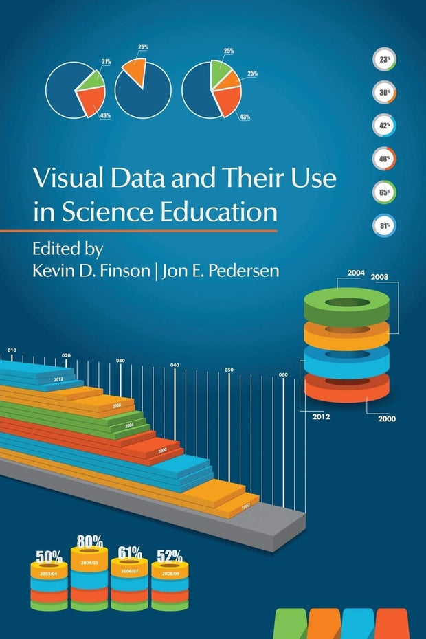 Cover image for Visual Data and Their Use in Science Education, isbn: 9781623962043