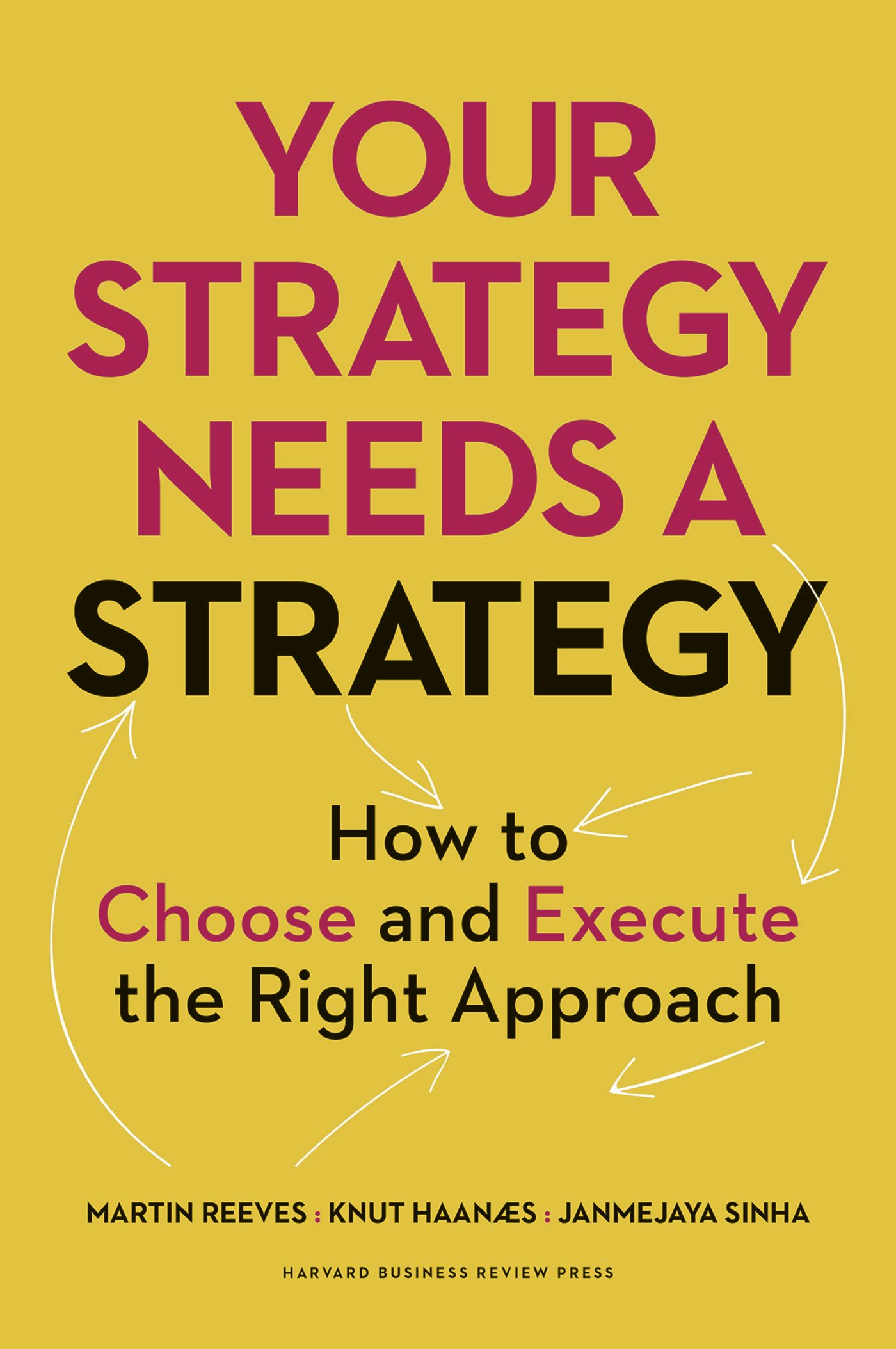 Book cover image for Your Strategy Needs a Strategy ISBN: 9781625275875