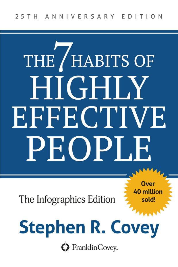 Cover image for The 7 Habits of Highly Effective People:  Powerful Lessons in Personal Change, isbn: 9781633532090