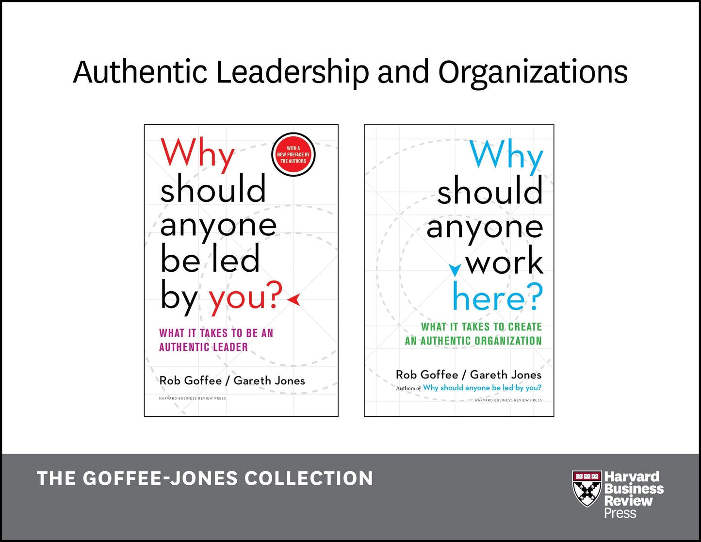 Book cover image for Authentic Leadership and Organizations: The Goffee-Jones Collection (2 Books) ISBN: 9781633691971