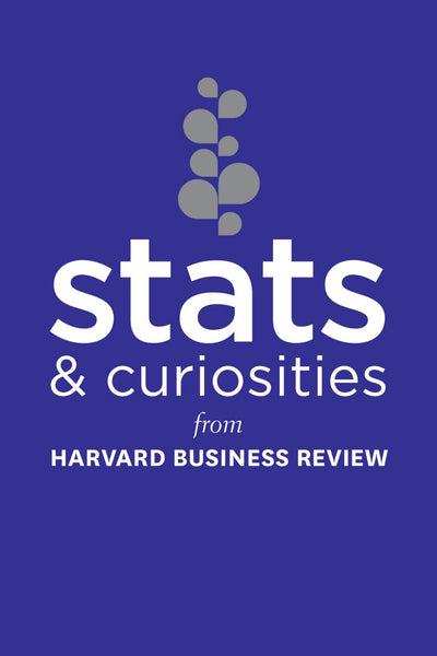 Cover image for Stats and Curiosities, isbn: 9781633694828