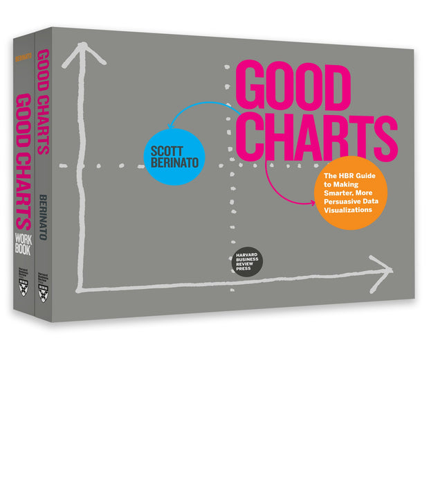 Cover image for The Harvard Business Review Good Charts Collection, isbn: 9781633697294