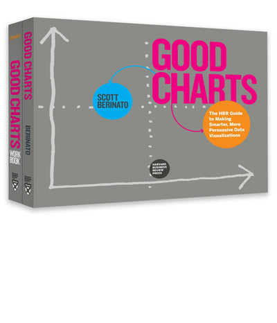 Cover image for The Harvard Business Review Good Charts Collection, isbn: 9781633697300