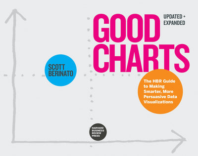 Cover image for Good Charts, Updated and Expanded, isbn: 9781647825133