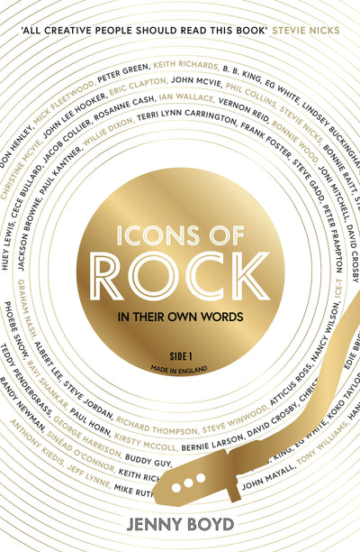 Cover image for Icons of Rock, isbn: 9781684815456