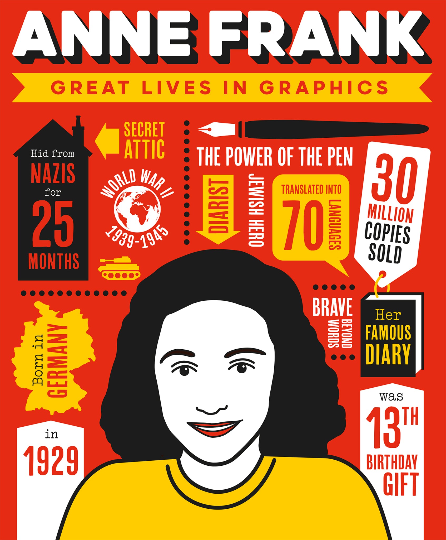 Cover image for Great Lives in Graphics: Anne Frank ISBN 9781787081000