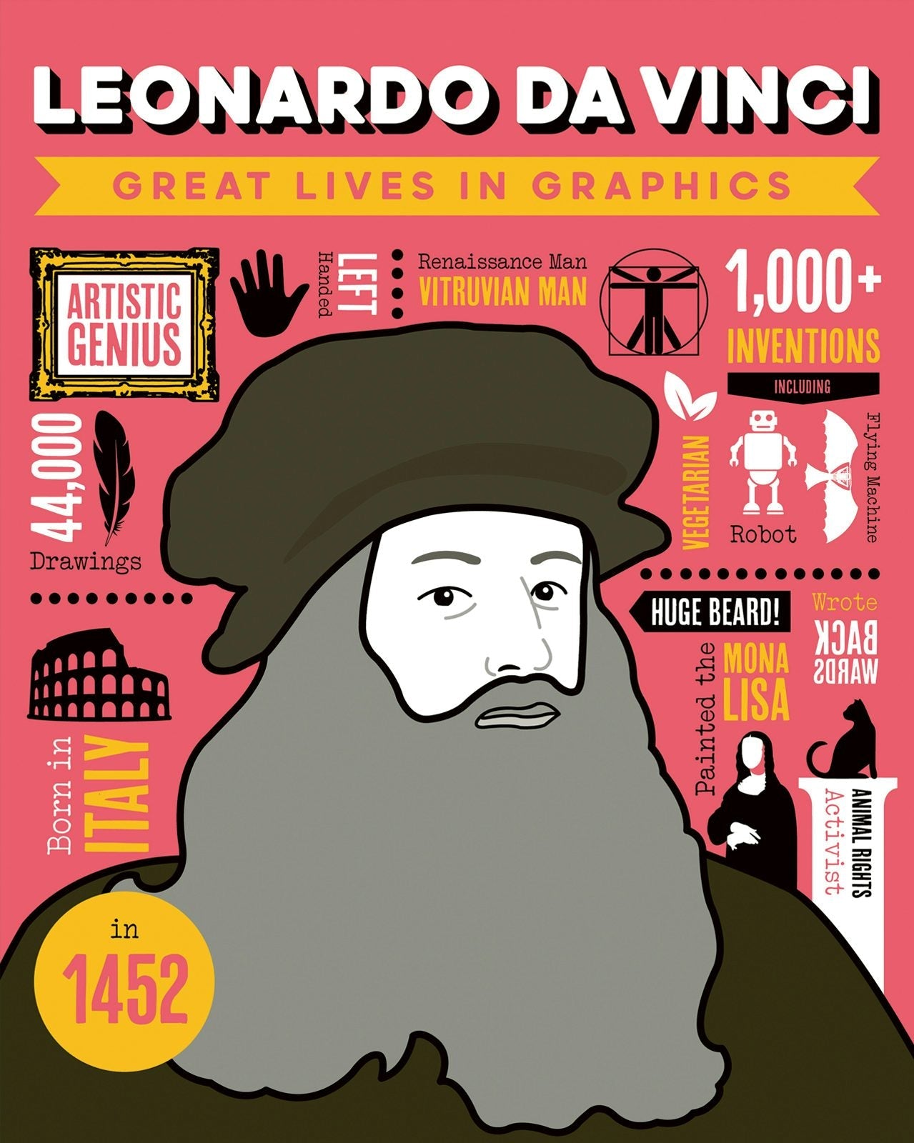 Book cover image for Great Lives in Graphics: Leonardo da Vinci ISBN: 9781787081123