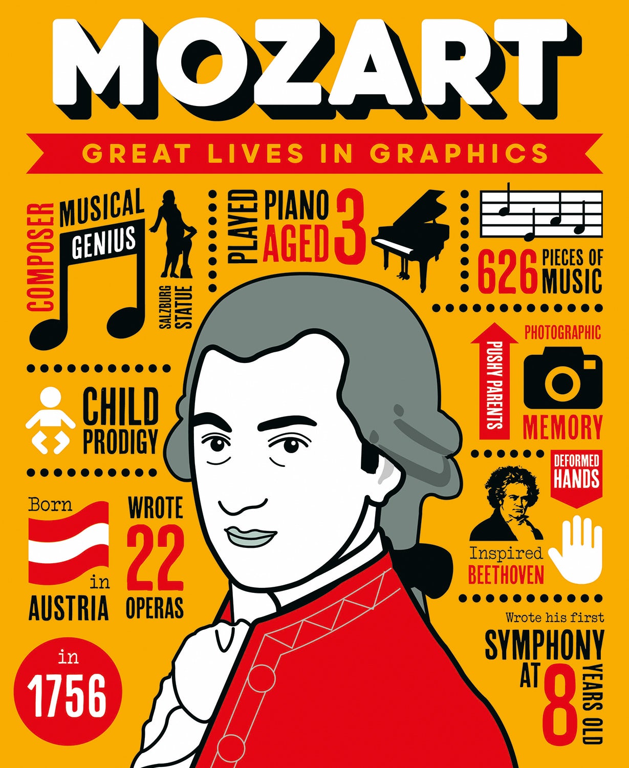 Book cover image for Great Lives in Graphics: Mozart ISBN: 9781787081154