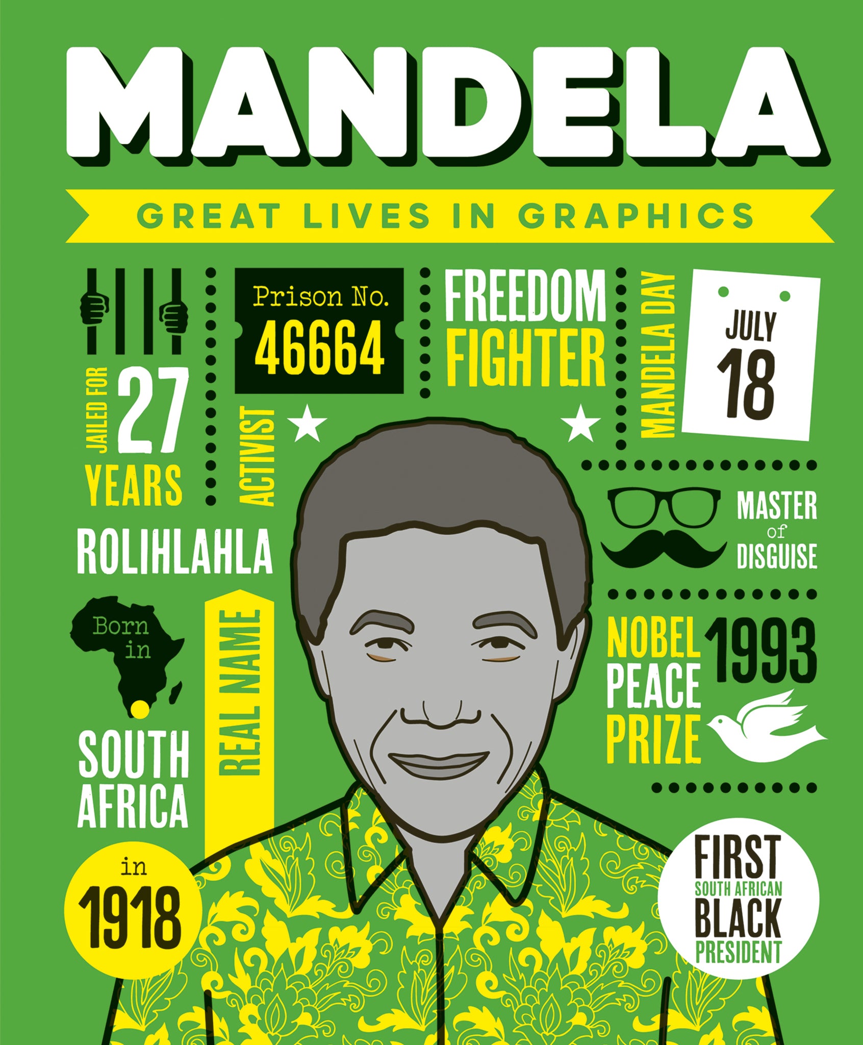 Cover image for Great Lives in Graphics: Mandela ISBN 9781787081369