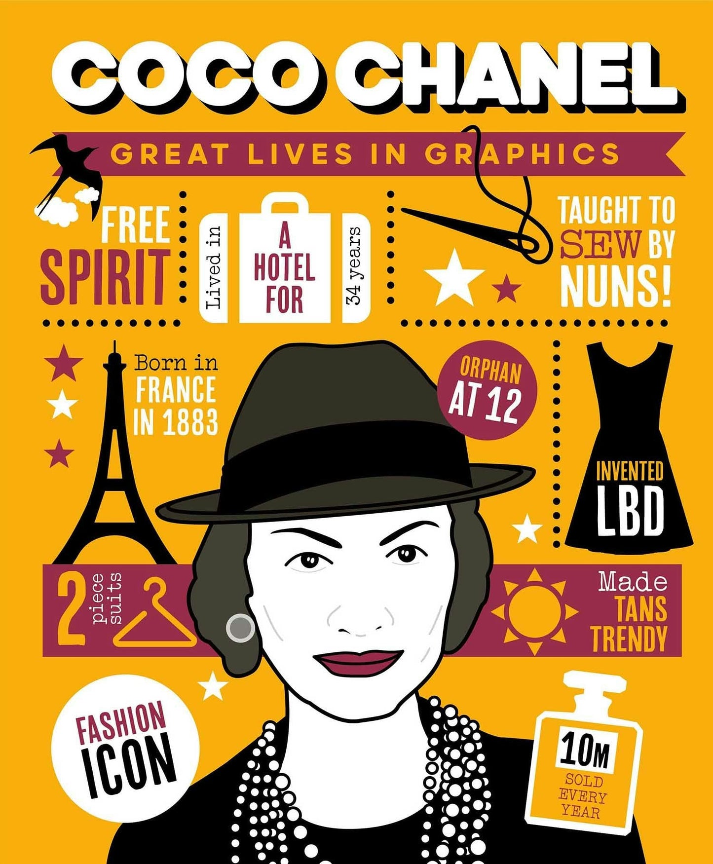 Book cover image for Great Lives in Graphics: Coco Chanel ISBN: 9781787081383