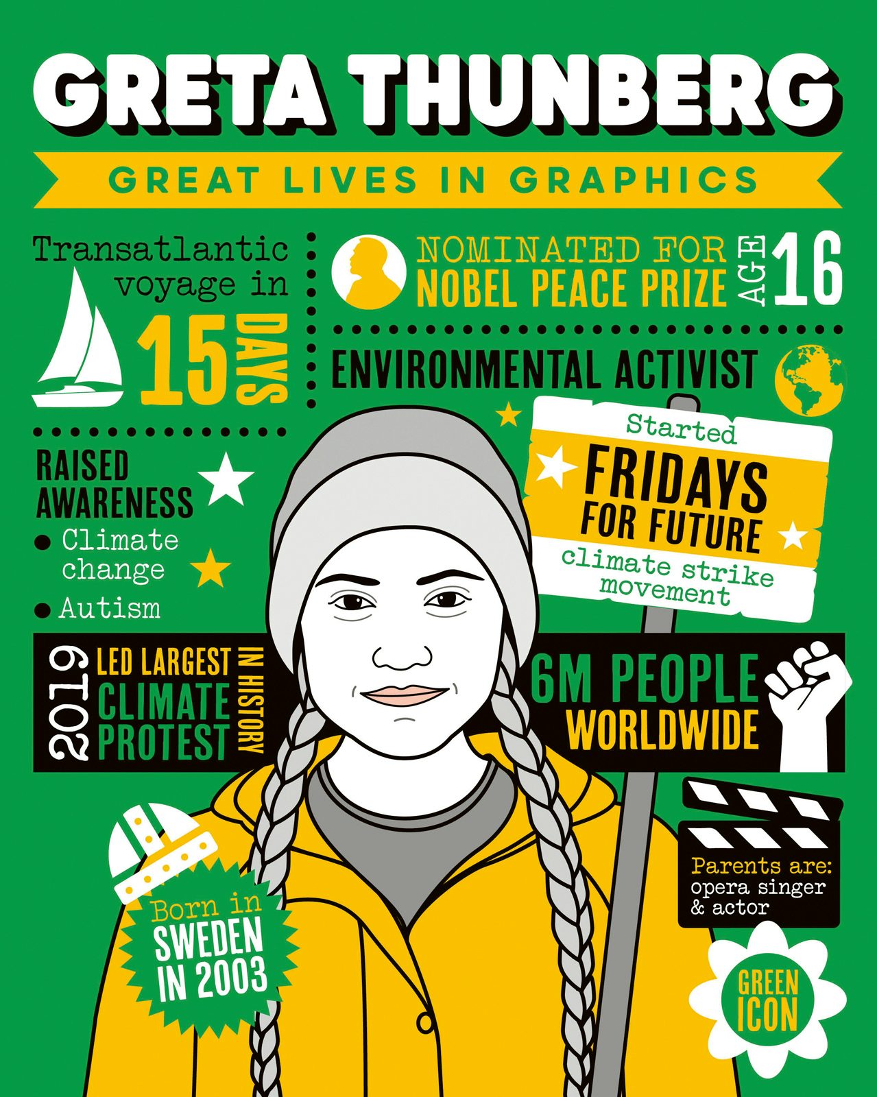 Book cover image for Great Lives in Graphics: Greta Thunberg ISBN: 9781787081468