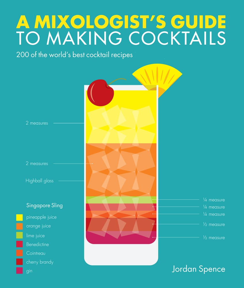 Book cover image for A Mixologist's Guide to Making Cocktails ISBN: 9781787391314