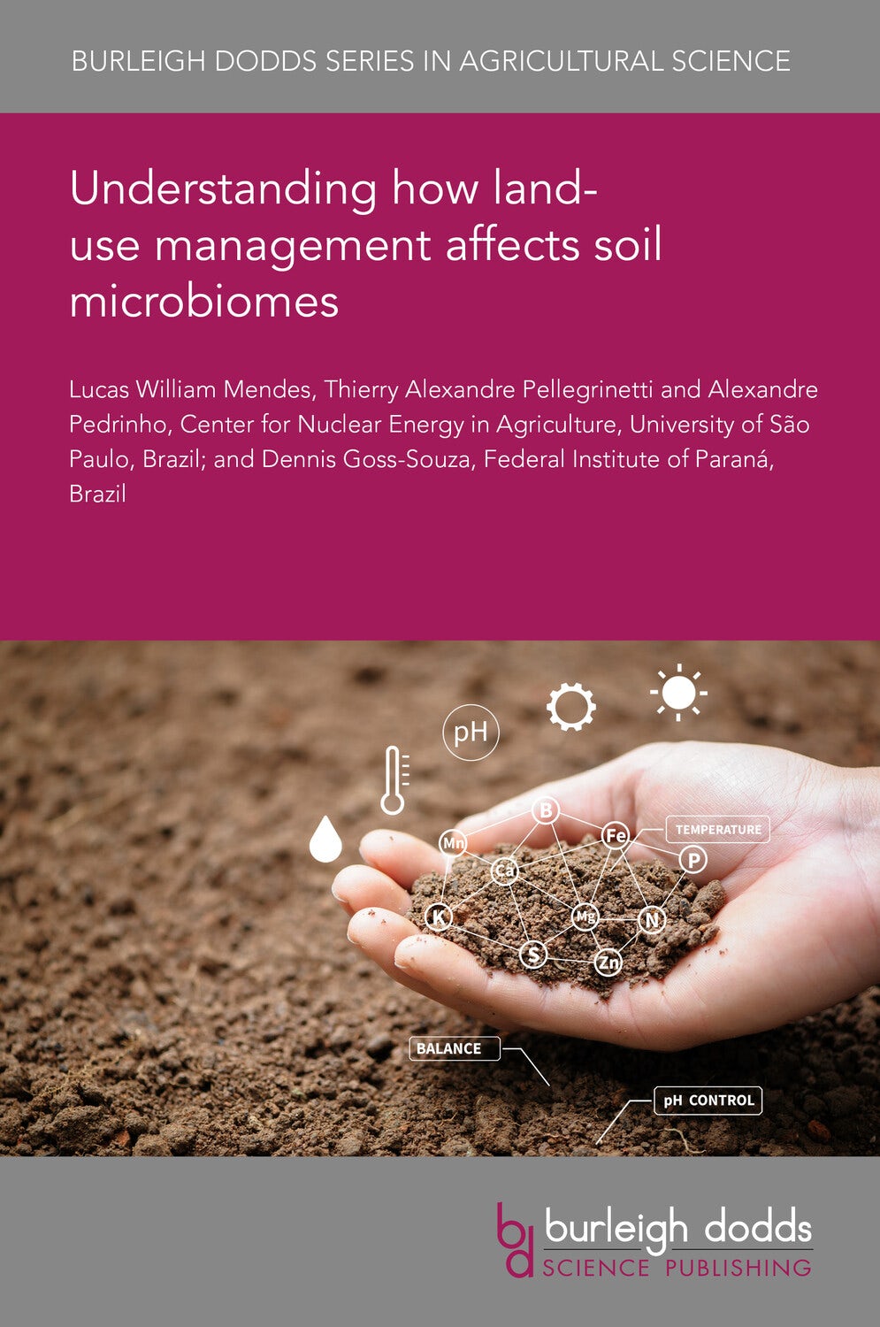 Understanding how land-use management affects soil microbiomes